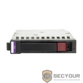 HP 300GB 12G SAS 15K rpm LFF (3.5-inch) SC Converter Enterprise Hard Drive (737261-B21)
