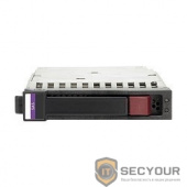 HP 600GB 12G SAS 15K rpm LFF (3.5-inch) SC Converter Enterprise Hard Drive (765424-B21 / 765867-001)