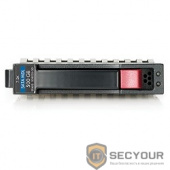HP 1TB 6G SATA 7.2K rpm SFF (2.5-inch) SC Midline Hard Drive (655710-B21 / 656108-001(B))