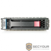 HP 2TB 6G SAS 7.2K rpm LFF (3.5-inch) Dual Port Midline 1yr Warranty Hard Drive (507616-B21 / 508010-001)