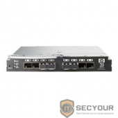 HPE C8S47A, Brocade 16Gb/28c PP+ Embedded SAN Switch